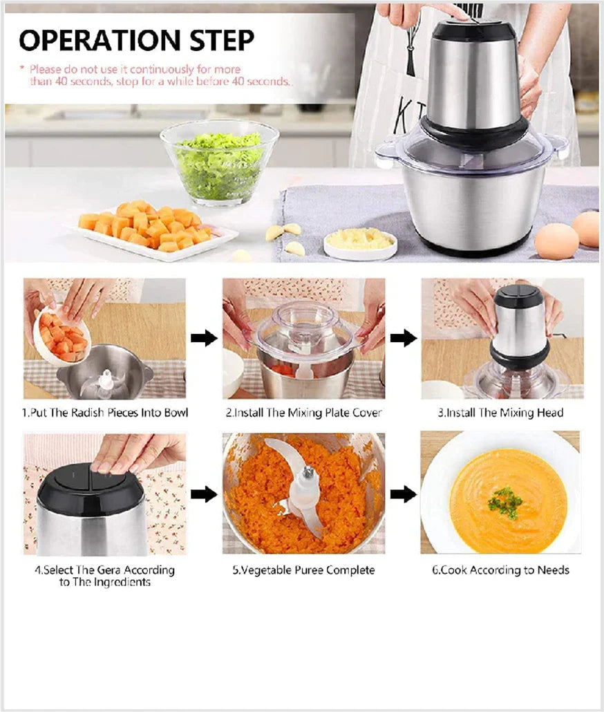 Electric Chopper Multipurpose for Meat, Vegetable, Fruits with 4 Sharp Blades