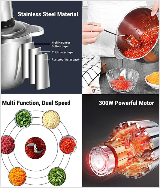 Electric Chopper Multipurpose for Meat, Vegetable, Fruits with 4 Sharp Blades