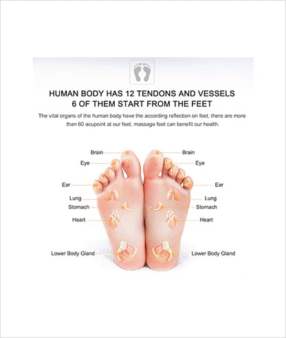 Foot Massager,ShowTop EMS USB Rechargeable Folding Portable Electric Massage Mat,Electronic Muscle Stimulatior Feet Massage Promoting Blood Circulation Muscle Pain Relief