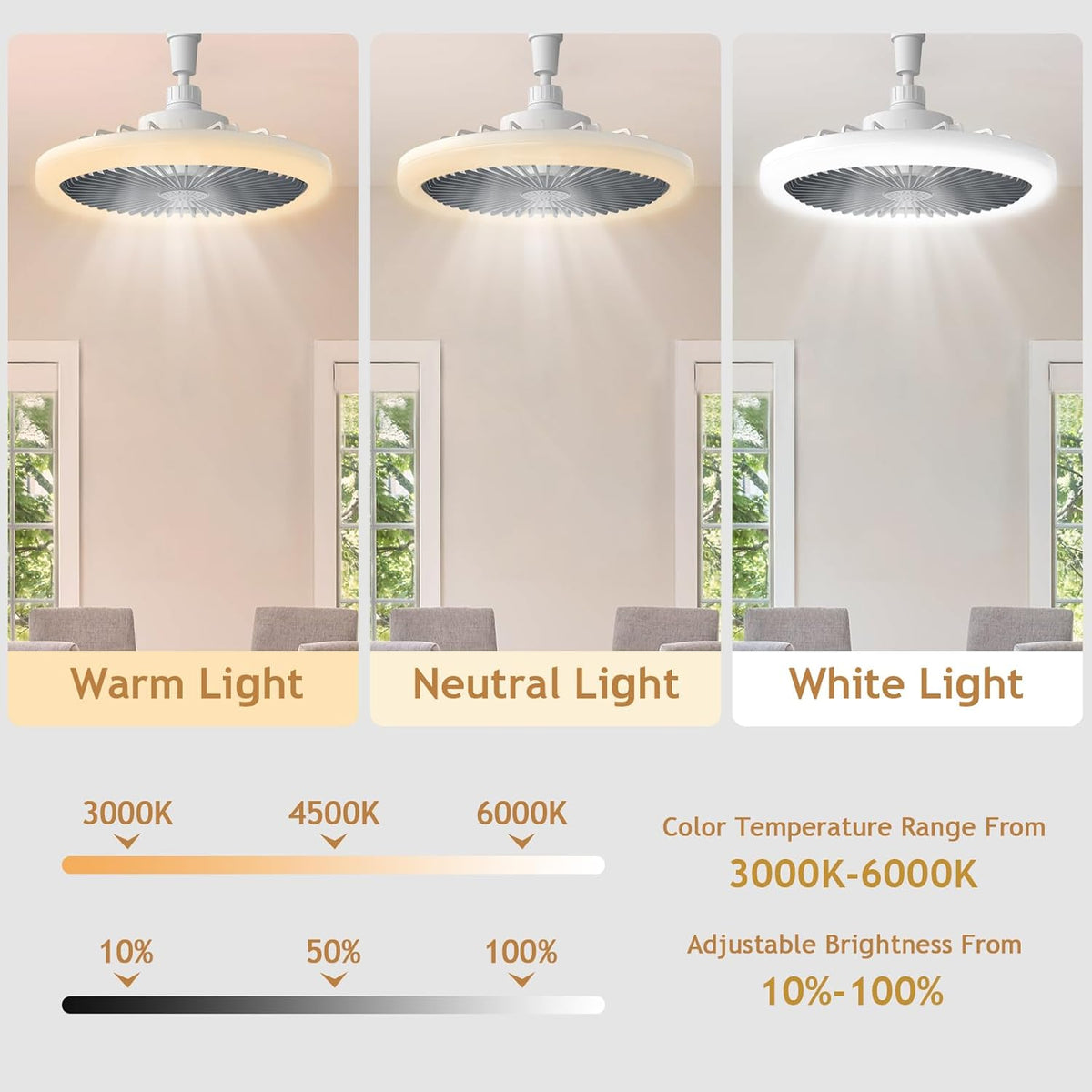 Ceiling Fan with Light and Remote Control, Stepless Dimming 3 Wind Speed Adjustable