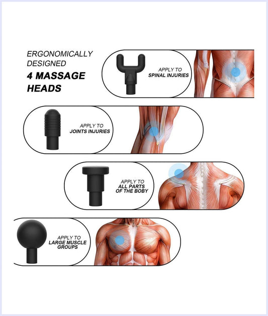 Gun Massager
