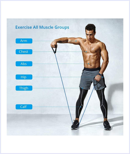 Resistance band